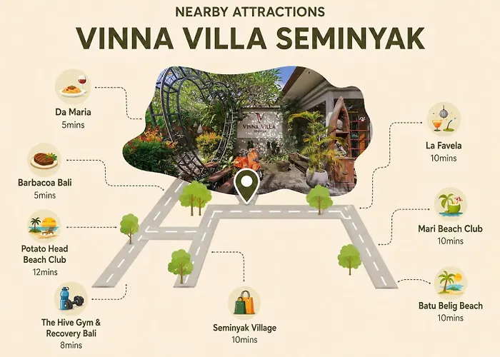 Vinna Seminyak By The Wina Villa Kerobokan (Bali)
